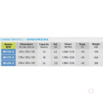 Βιτρίνες παγωτού – ζαχαροπλαστικής σειράς 120 - Image 2