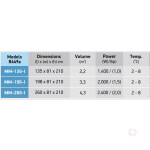 Βιτρίνα Market modular - Image 2