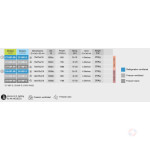 Inox ντουλάπια 4 πλευρές γυαλί ύψος 210cm - Image 2