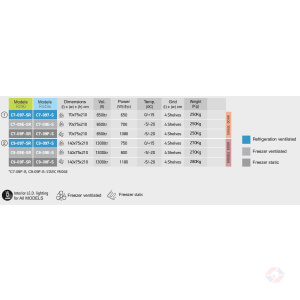 210Cm Specs At Inox Ντουλάπια 4 Πλευρές Γυαλί Ύψος 210Cm
