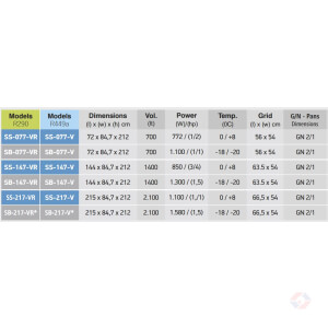 21Specs At Ψυγεία Μπουκαλιών Ντουλάπια Γαστρονομίας