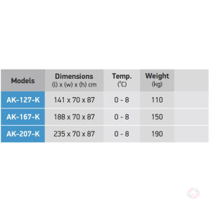 Postobar Specs At Cocktail Counters – Posto Cafe