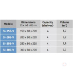 Σειρά άρτου - Image 2