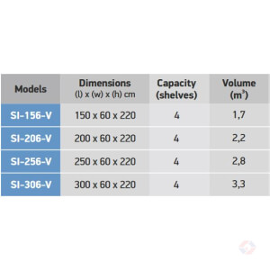 Breadmod Specs At Modular Άρτου