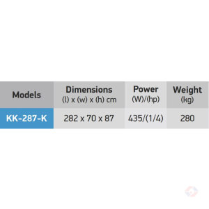 Coffee 3 Specs At Σταθμός Καφέ – Posto Café 282Cm