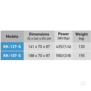 Coffee 5 At Σταθμός Καφέ – Posto Café 87Cm