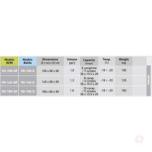 Dis Specs At Βιτρίνα Central Line