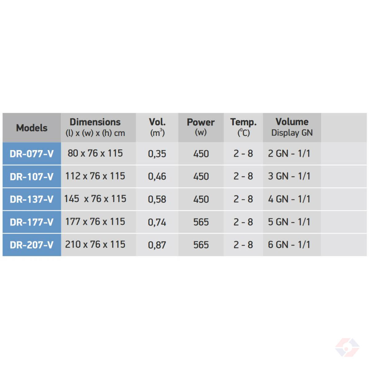 Drop-In Με Και Χωρίς Βάσεις - Image 2