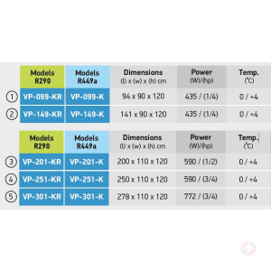 Fish Display Specs At Βιτρίνες Για Ψάρια