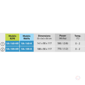 Fish Storage Specs At Βιτρίνες Ψαριών Με Αποθηκευτικό Χώρο