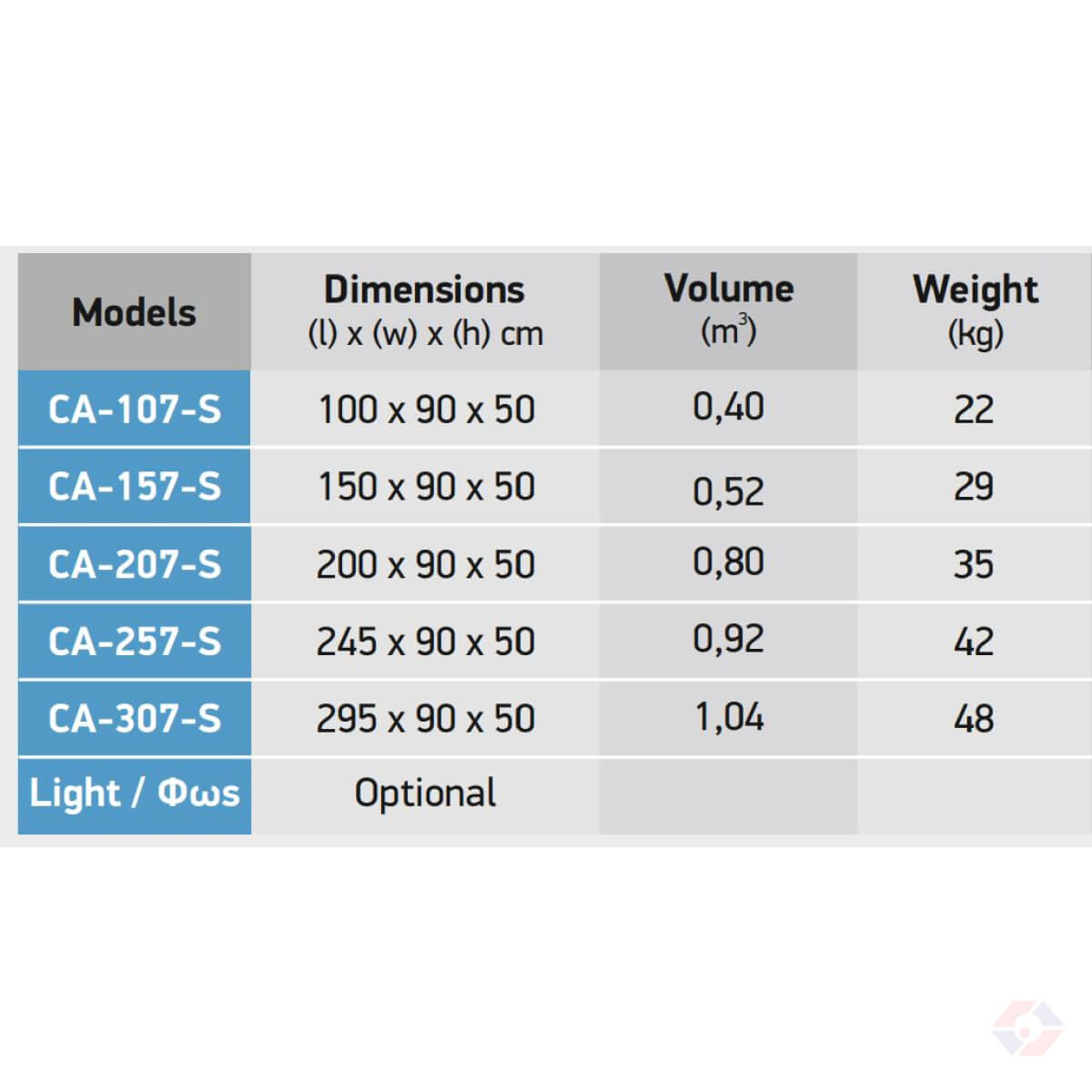 Απορροφητήρας - Image 2
