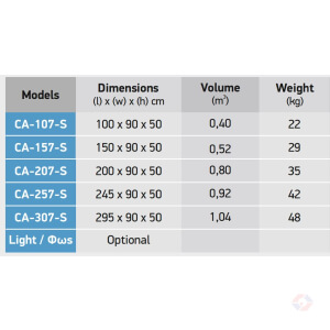 Hood Specs At Απορροφητήρας