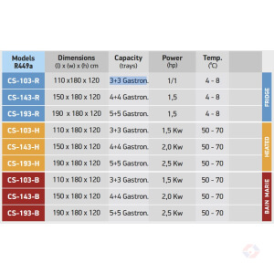 Hotel Specs 1 At Επιτοίχια Τοποθέτηση