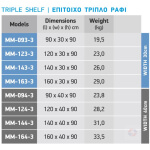 Inox ραφιέρα - Image 2