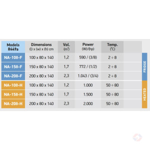 Nut Specs At Βιτρίνα Ψυγείο Nutri Art