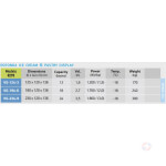 Βιτρίνες παγωτού – ζαχαροπλαστικής σειράς rotonda - Image 2