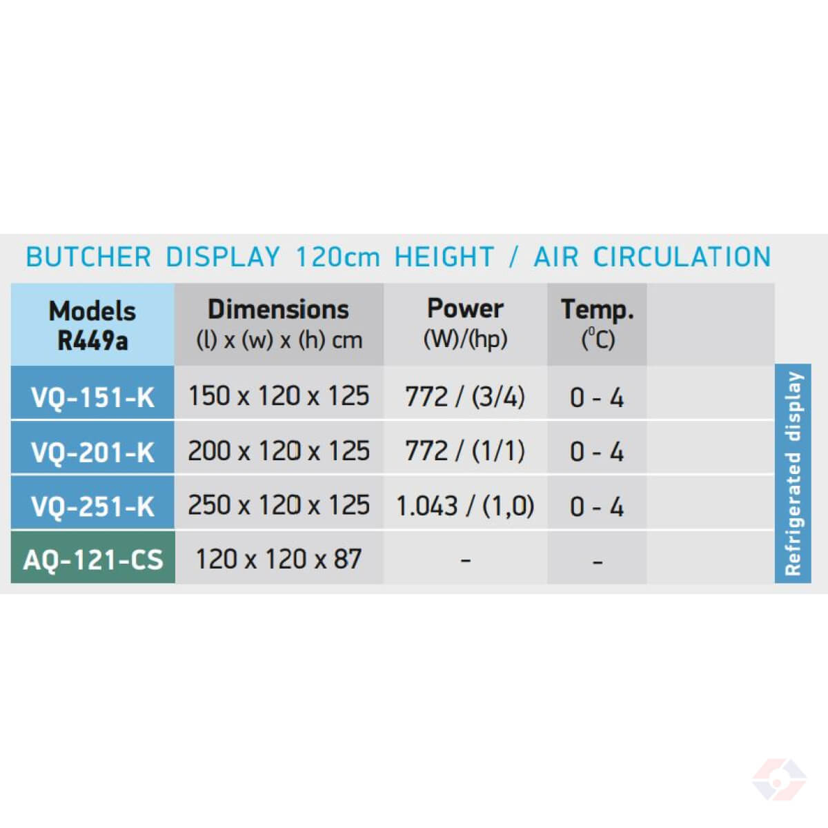 Βιτρίνα Quadrata Σειράς Super Market - Image 2
