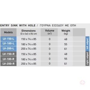 Sink Hole At Μονάδα Νεροχύτη Για Πλυντήρια Πιάτων