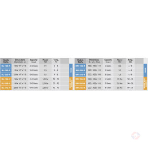 Sliding Dimen At Κεντρικά Και Επίτοιχα Με Συρόμενες Πόρτες