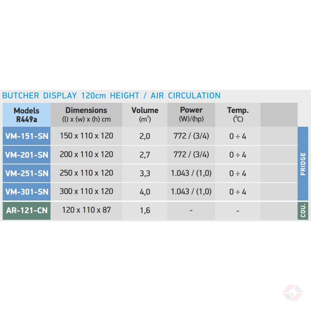 Sn Specs At Βιτρίνα Σειρά Snow