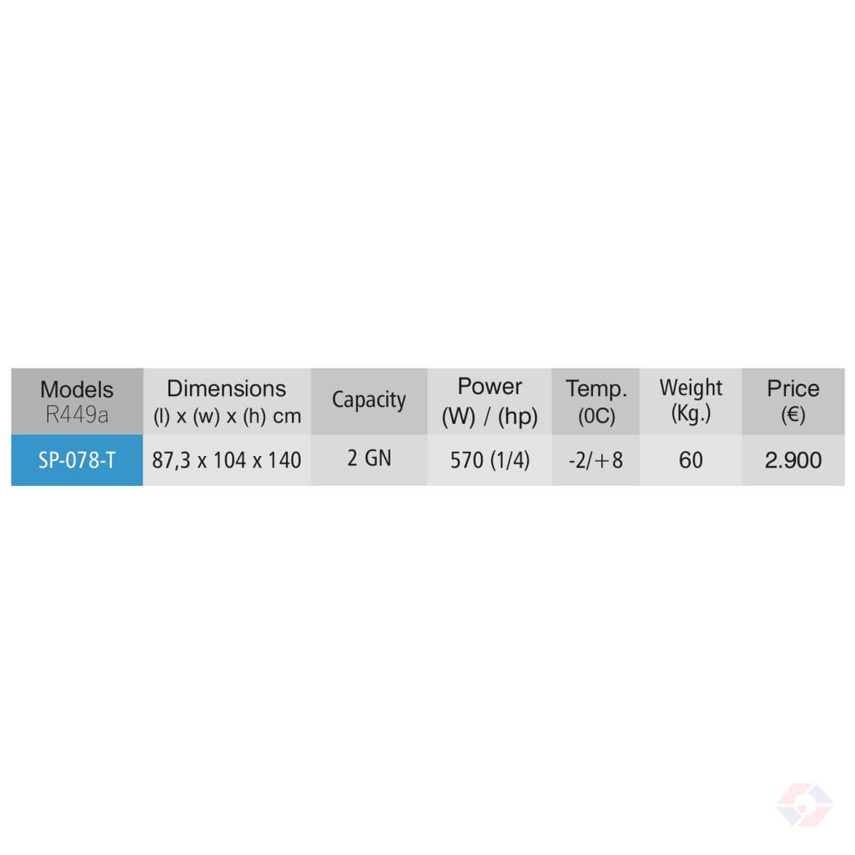 Ψυγείο Αποβλήτων - Image 2