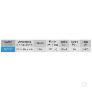 Waste Specs At Ψυγείο Αποβλήτων