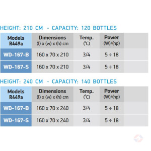 Wine Specs At Βιτρίνες Κρασιού