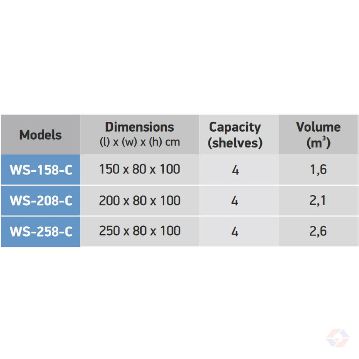Woodenshelves Specs At Ξύλινα Ράφια